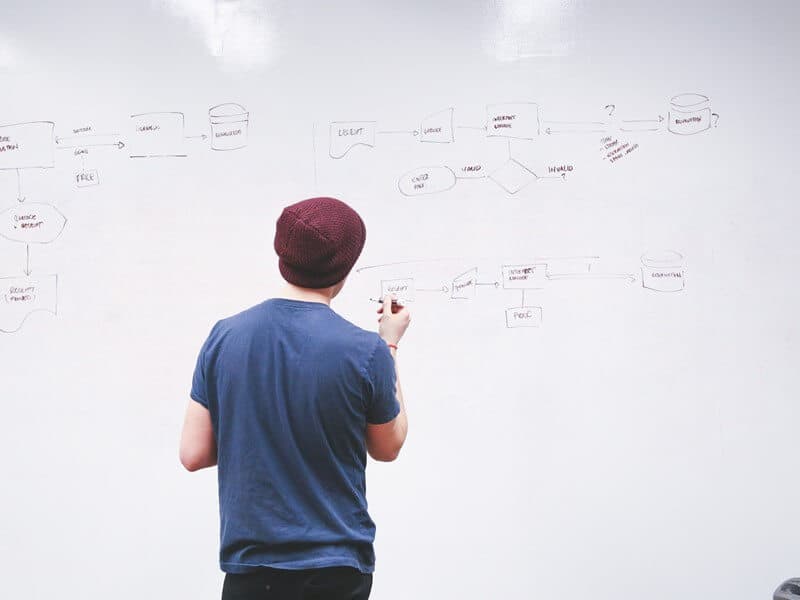 Risk Assessment and Reduction